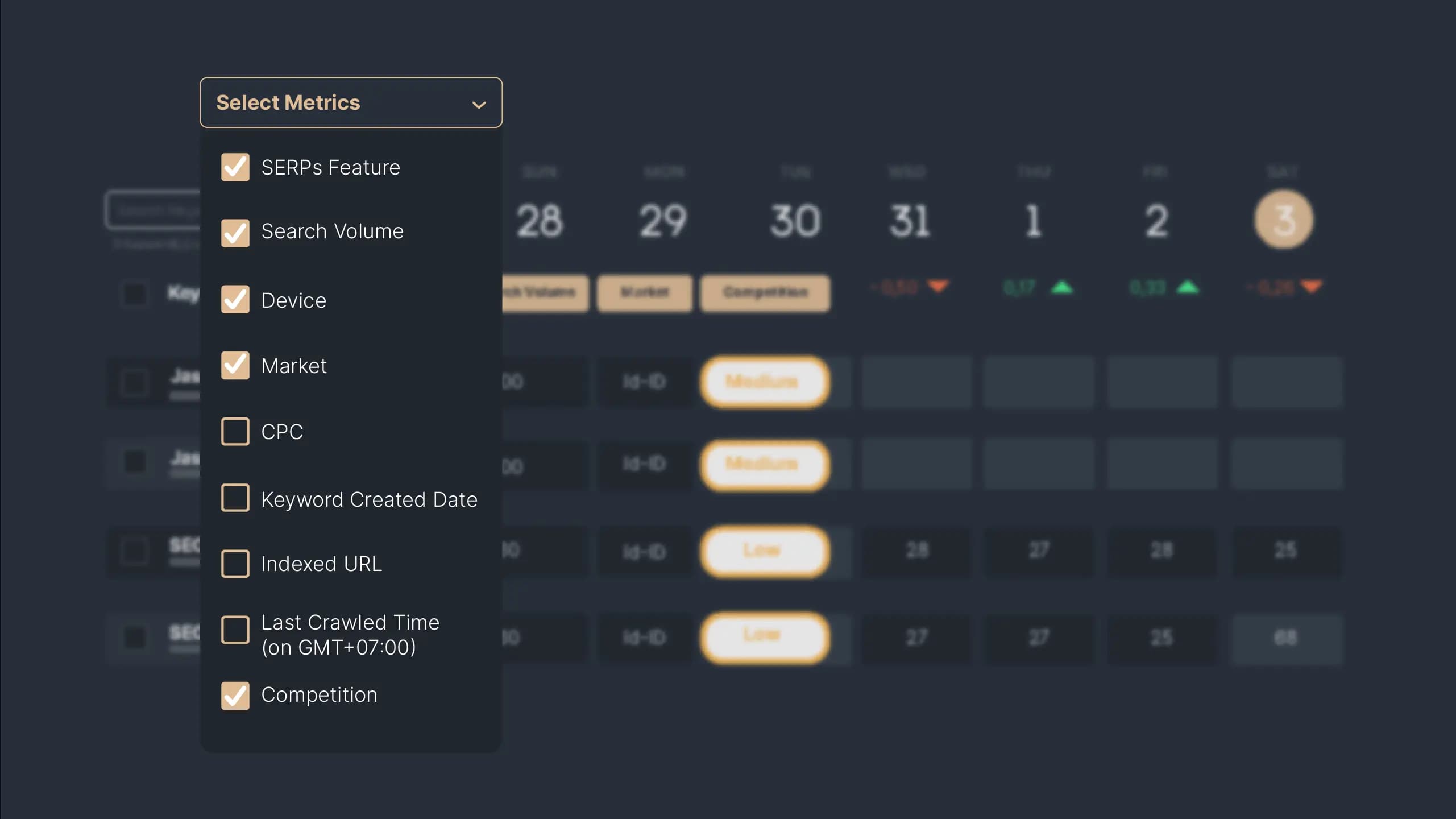 The SEO Budget: A Cost-Effective Plan for Small Businesses