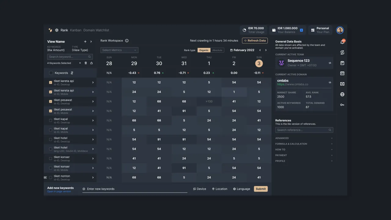 Picture 2 - Keyword rank tracker in Sequence Stats