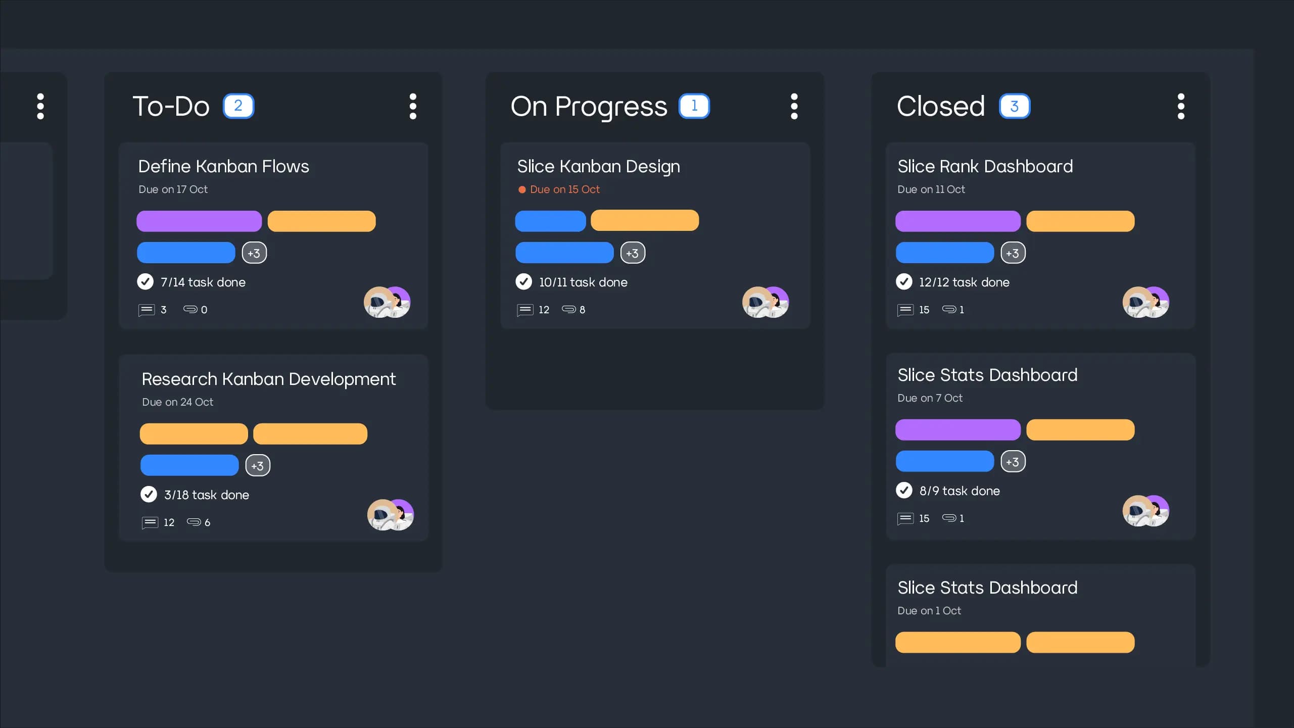 Figure 2: Kanban board feature in Sequence