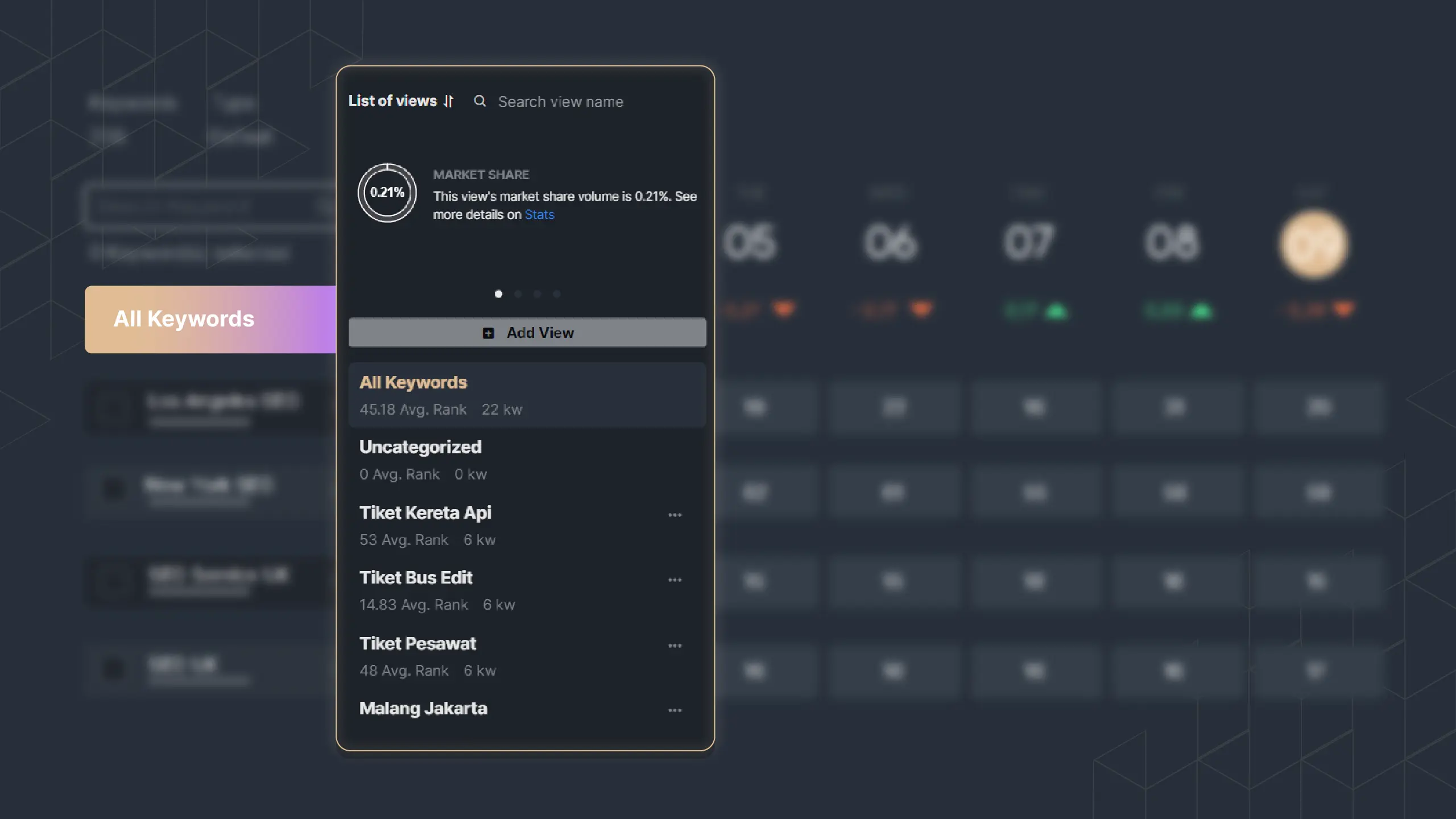 Picture 3: View feature in Sequence Stats.