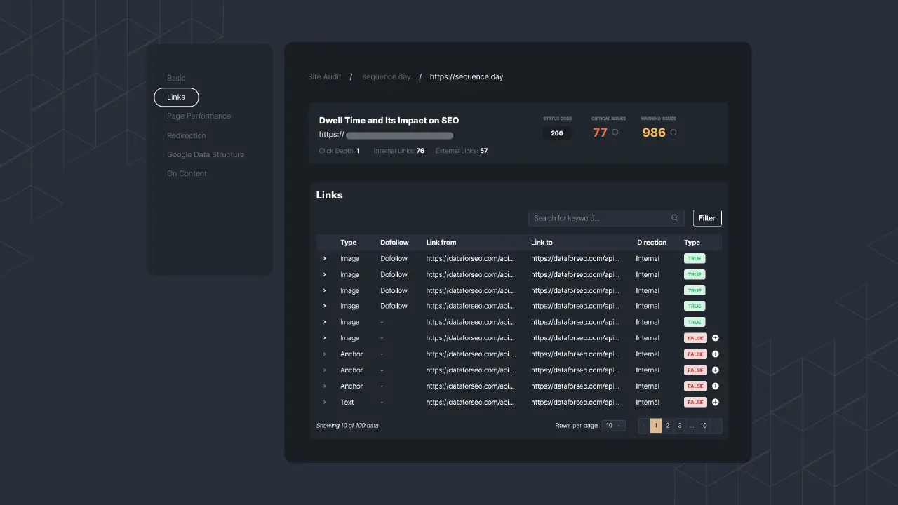 Picture 3 - Site Audit Result link.