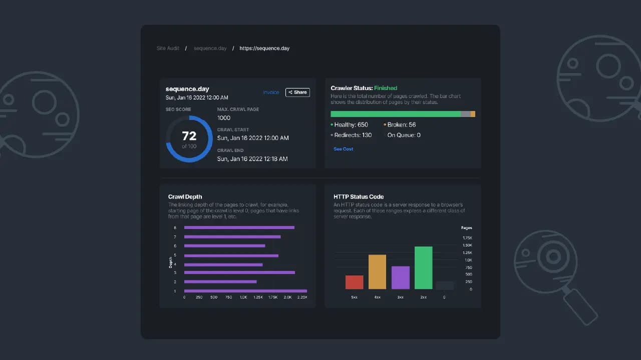 Picture 1 - Site Audit in Sequence Stats.