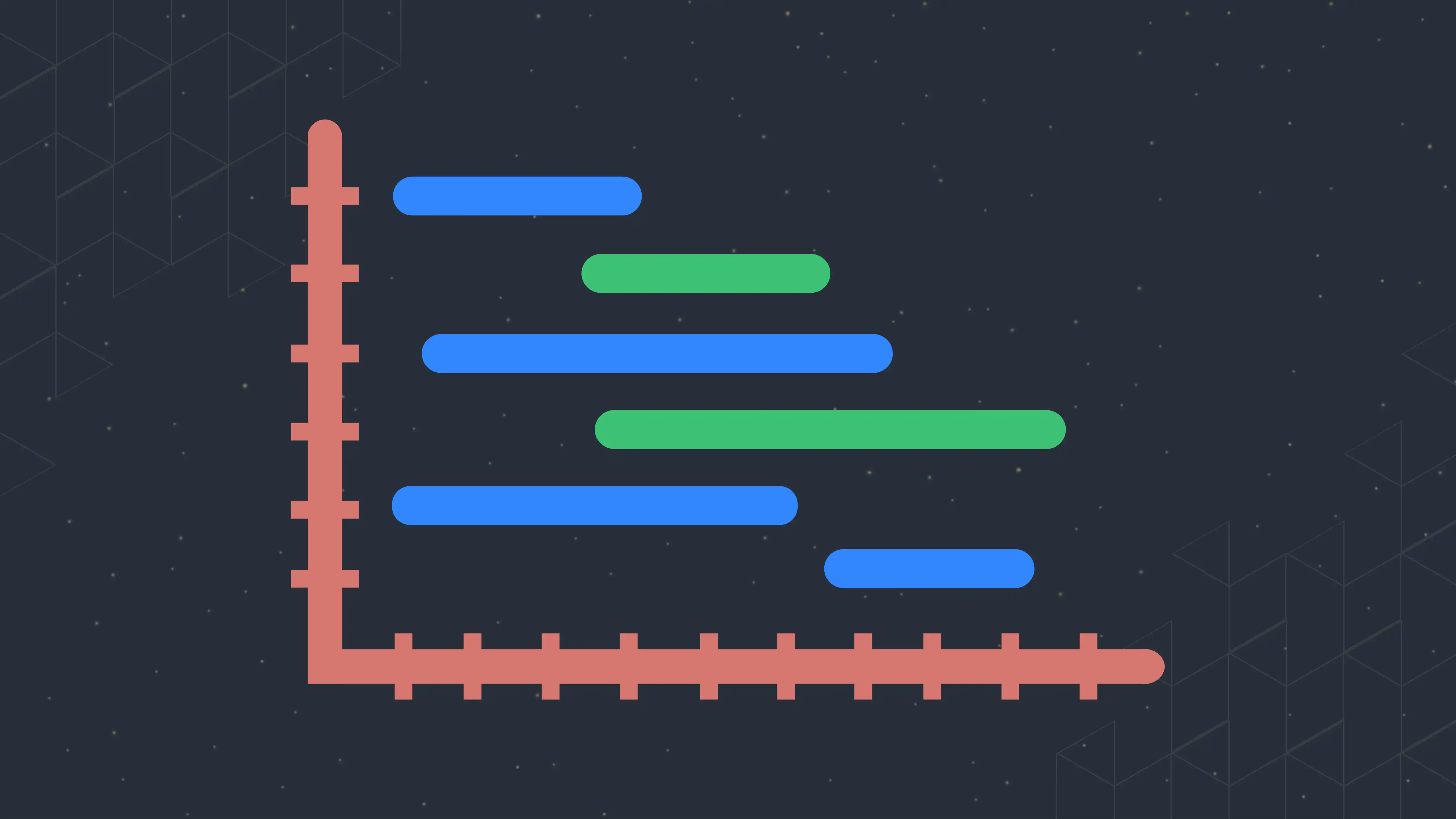 Picture 2 - Gantt chart example for SEO roadmap.