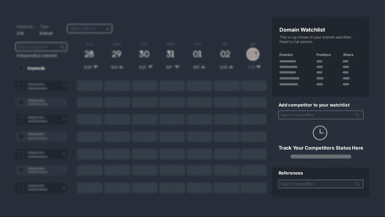 Exceed Your Competitor's Rank With Competitive Landscape