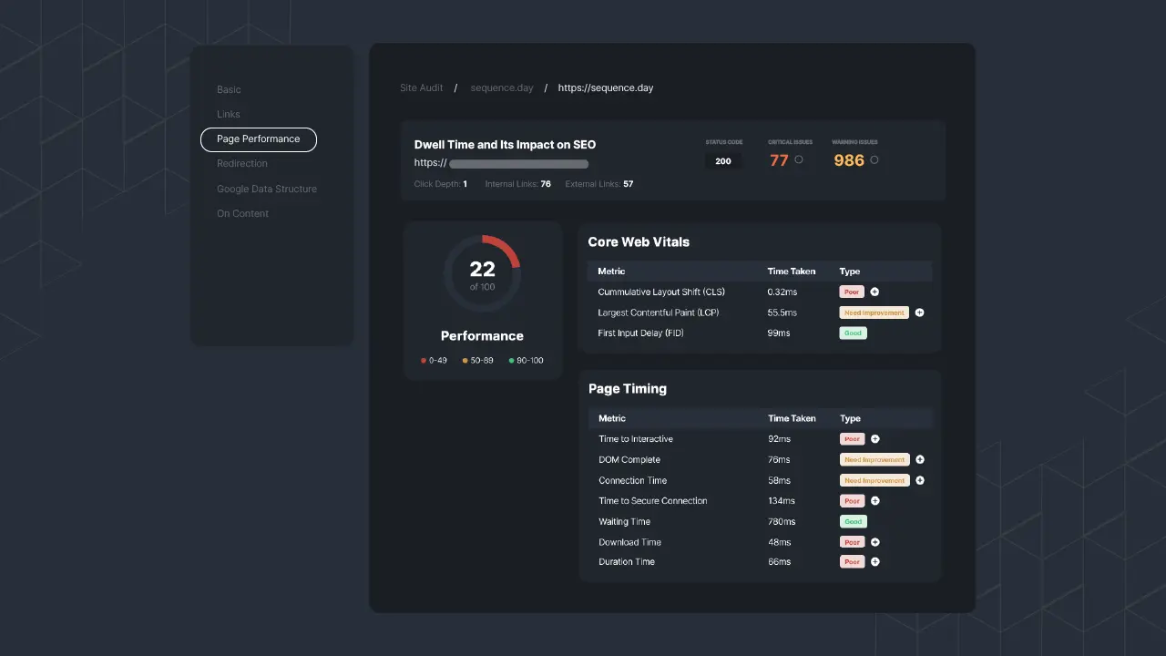 Picture 2: Page performance report in Sequence Site Audit