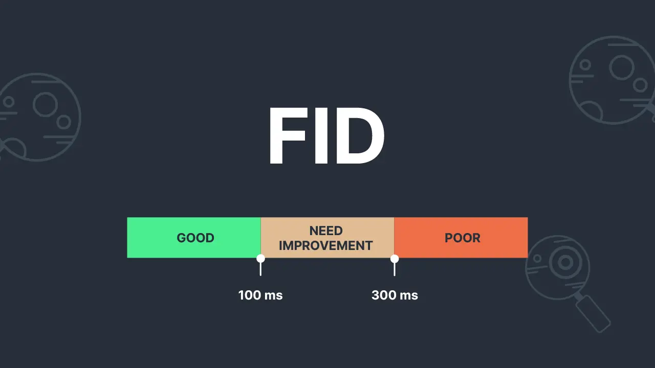 Picture 2: The good, need improvement, and poor FID score