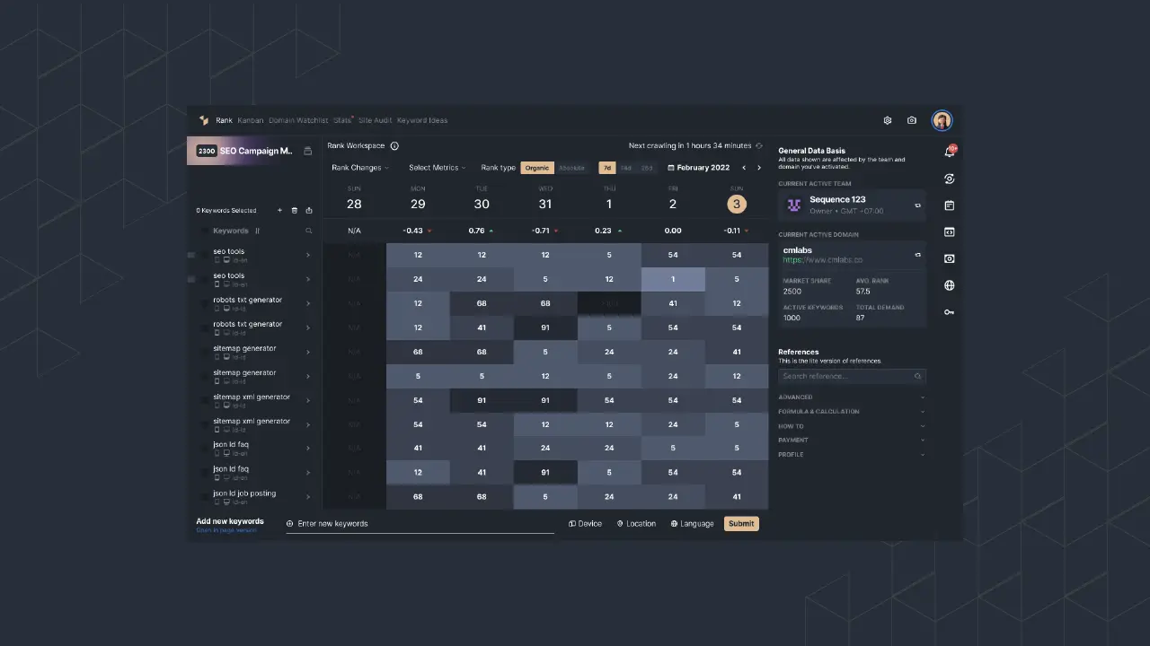 Picture 2: Sequence Stats Main Features
