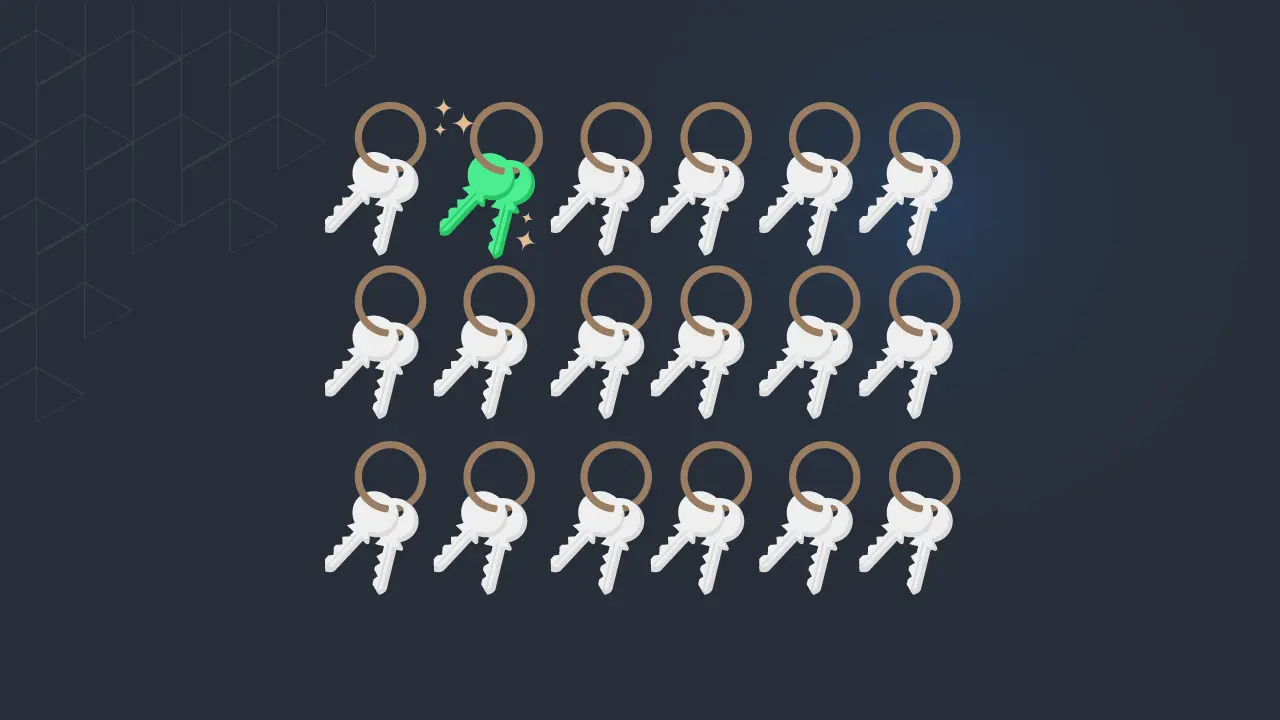 Picture 1: Illustration of different types of keywords in SEO