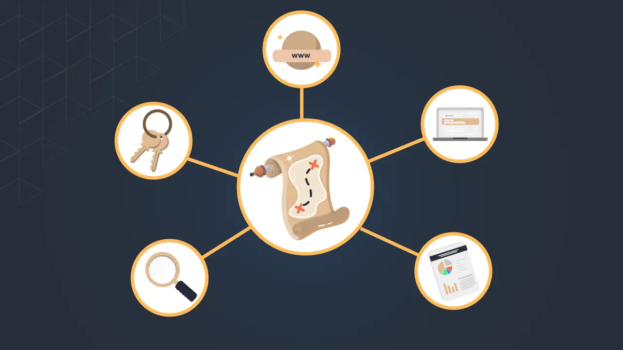 Picture 1: Keyword Mapping Illustration